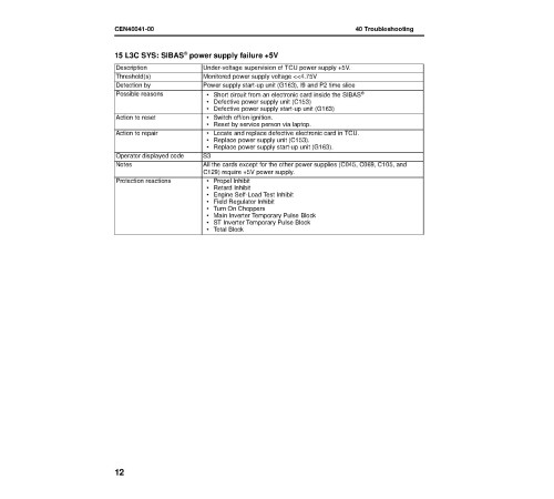 Komatsu 860E-1-KT (SN from A30036) Electric Dump Trucks (USA) Workshop Manual (CEBM025801) Komatsu 860E-1-KT (SN from A30036) Electric Dump Trucks (USA) Workshop Manual (CEBM025801)