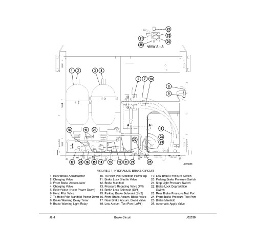 Komatsu 730E Trolley (SN: A30626-30627; A30630-30631) Electric Dump Trucks (USA) Workshop Manual (CEBM026000) Komatsu 730E Trolley (SN: A30626-30627; A30630-30631) Electric Dump Trucks (USA) Workshop Manual (CEBM026000)