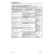 Komatsu PC210LC-10 (SN from A10001) Crawler Excavators (USA) Workshop Manual (CEBM026702)