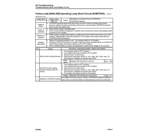 Komatsu WA500-7 (SN from A94001) 4WD Wheeled Loaders with 6D140E-6 engines (USA) Workshop Manual (CEBM026802) Komatsu WA500-7 (SN from A94001) 4WD Wheeled Loaders with 6D140E-6 engines (USA) Workshop Manual (CEBM026802)