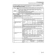 Komatsu WA500-7 (SN from A94001) 4WD Wheeled Loaders with 6D140E-6 engines (USA) Workshop Manual (CEBM026802)