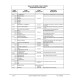 Komatsu 930E-4 (SN:A31164-31689; A31698; A31700; A31704; A31718-31724) Electric Dump Trucks (USA) Workshop Manual (CEBM026901)