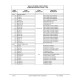 Komatsu 930E-4-SE (SN from A31165) Electric Dump Trucks (USA) Workshop Manual (CEBM027101)
