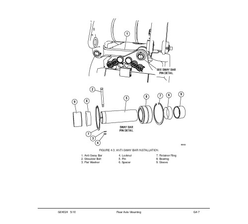 Komatsu 930E-4-SE (SN from A31165) Electric Dump Trucks (USA) Workshop Manual (CEBM027101) Komatsu 930E-4-SE (SN from A31165) Electric Dump Trucks (USA) Workshop Manual (CEBM027101)
