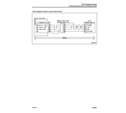 Komatsu WA470-7 (SN from A47001) 4WD Wheeled Loaders with 6D125E-6 engines (USA) Workshop Manual (CEBM027200) Komatsu WA470-7 (SN from A47001) 4WD Wheeled Loaders with 6D125E-6 engines (USA) Workshop Manual (CEBM027200)