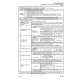 Komatsu WA470-7 (SN from A47001) 4WD Wheeled Loaders with 6D125E-6 engines (USA) Workshop Manual (CEBM027200)