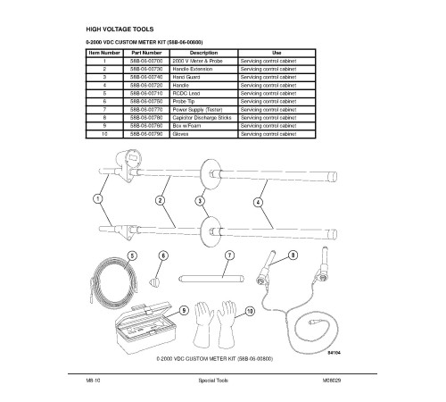 Komatsu 830E-1-AC (SN from A40851) Electric Dump Trucks (USA) Workshop Manual (CEBM027401) Komatsu 830E-1-AC (SN from A40851) Electric Dump Trucks (USA) Workshop Manual (CEBM027401)