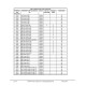 Komatsu 830E-1-AC (SN from A40851) Electric Dump Trucks (USA) Workshop Manual (CEBM027401)