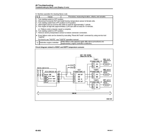 Komatsu WA320-7 (SN from A36001) 4WD Wheeled Loaders with 6D107E-2 engines (USA) Workshop Manual (CEBM027700) Komatsu WA320-7 (SN from A36001) 4WD Wheeled Loaders with 6D107E-2 engines (USA) Workshop Manual (CEBM027700)