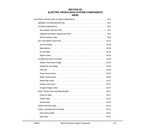 Komatsu 930E-4 (SN:A31693-31697; A31699; A31701; A31710-31714; A31729-) Electric Dump Trucks (USA) Workshop Manual (CEBM028100) Komatsu 930E-4 (SN:A31693-31697; A31699; A31701; A31710-31714; A31729-) Electric Dump Trucks (USA) Workshop Manual (CEBM028100)