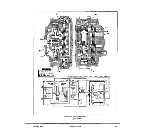 Komatsu Haulpack 830E (SN: AFE32-A-AFE32-P; AFE32-AQ-AFE32-AR; AFE32-S; AFE32-U-AFE32-AM) Electric Dump Truck Shop Manual (DG594) Komatsu Haulpack 830E (SN: AFE32-A-AFE32-P; AFE32-AQ-AFE32-AR; AFE32-S; AFE32-U-AFE32-AM) Electric Dump Truck Shop Manual (DG594)