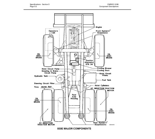 Komatsu Haulpak 930E (SN: AFE48-A..AFE48-K; AFE48-M..AFE48-N) Electric Dump Trucks (USA) Operate and Maintenance manual (DG711) Komatsu Haulpak 930E (SN: AFE48-A..AFE48-K; AFE48-M..AFE48-N) Electric Dump Trucks (USA) Operate and Maintenance manual (DG711)