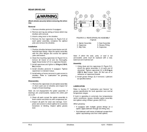 Komatsu 330M (SN: A10190-10211) Rigid Dump Trucks (USA) Workshop Manual (DG728DD) Komatsu 330M (SN: A10190-10211) Rigid Dump Trucks (USA) Workshop Manual (DG728DD)