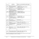 Komatsu 330M (SN: A10212-10223) Rigid Dump Trucks (USA) Workshop Manual (DG744)