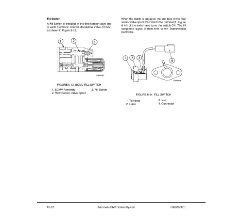 Komatsu 330M (SN: A10212-10223) Rigid Dump Trucks (USA) Workshop Manual (DG744) Komatsu 330M (SN: A10212-10223) Rigid Dump Trucks (USA) Workshop Manual (DG744)