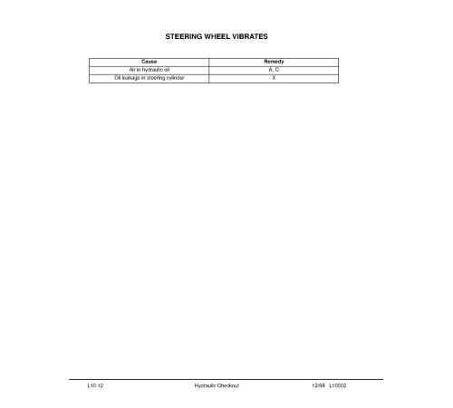 Komatsu 330M (SN: A10212-10223) Rigid Dump Trucks (USA) Workshop Manual (DG744) Komatsu 330M (SN: A10212-10223) Rigid Dump Trucks (USA) Workshop Manual (DG744)