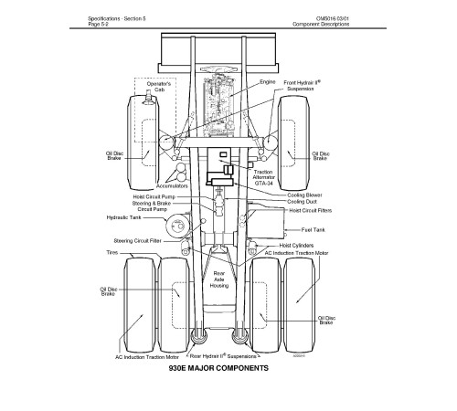 Komatsu 930E-2 (SN: A30098;A30100; A30128-30155) Electric Dump Trucks w.DDC 4000 engines Operate and Maintenance manual (DG750) Komatsu 930E-2 (SN: A30098;A30100; A30128-30155) Electric Dump Trucks w.DDC 4000 engines Operate and Maintenance manual (DG750)