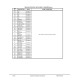 Komatsu 830E (SN: A30607-30624) Electric Dump Trucks (USA) Workshop Manual (DG753)