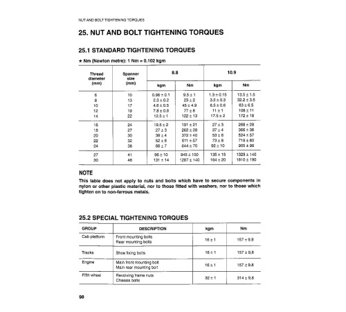 Komatsu PC95-1 (SN: R5000007-5001616) Crawler Excavators (Italy) Operate and Maintenance manual (EEAD004900) Komatsu PC95-1 (SN: R5000007-5001616) Crawler Excavators (Italy) Operate and Maintenance manual (EEAD004900)