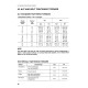 Komatsu PC95-1 (SN: R5000007-5001616) Crawler Excavators (Italy) Operate and Maintenance manual (EEAD004900)