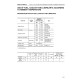 Komatsu D31EX-21, D31PX-21, D37EX-21, D37PX-21, D39EX-21, D39PX-21 Crawler Dozer Operate and Maintenance manual (EEAM024300)