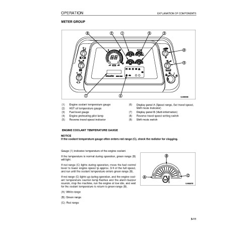 Komatsu D31EX-21, D31PX-21, D37EX-21, D37PX-21, D39EX-21, D39PX-21 Crawler Dozer Operate and Maintenance manual (EEAM024300) Komatsu D31EX-21, D31PX-21, D37EX-21, D37PX-21, D39EX-21, D39PX-21 Crawler Dozer Operate and Maintenance manual (EEAM024300)