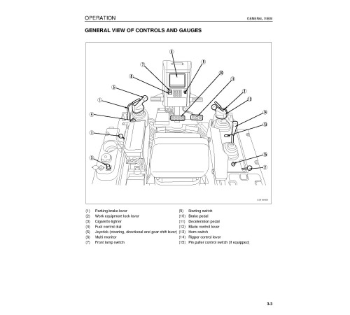 Komatsu D155AX-6 (SN from 80001) Crawler Dozers (Belgium) Operate and Maintenance manual (EEAM025000) Komatsu D155AX-6 (SN from 80001) Crawler Dozers (Belgium) Operate and Maintenance manual (EEAM025000)