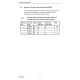 Komatsu PC4000-6 (SN from 8170) Crawler Excavators (Germany) Field Assembly Manual (FAMPC4000-05)