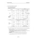 Komatsu FB10-5, FB14-5, FB15(H)-5, FB15H1-5,FB15SH-5, FB18(H)-5, FB18H1-5, FB18SH-5 Electric Forklift Truck Shop Manual (FB10-18.5-BE3)