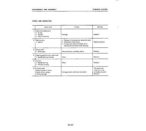 Komatsu FB10-5, FB14-5, FB15(H)-5, FB15H1-5,FB15SH-5, FB18(H)-5, FB18H1-5, FB18SH-5 Electric Forklift Truck Shop Manual (FB10-18.5-BE3) Komatsu FB10-5, FB14-5, FB15(H)-5, FB15H1-5,FB15SH-5, FB18(H)-5, FB18H1-5, FB18SH-5 Electric Forklift Truck Shop Manual (FB10-18.5-BE3)