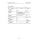 Komatsu FB10-5, FB14-5, FB15(H)-5, FB15H1-5,FB15SH-5, FB18(H)-5, FB18H1-5, FB18SH-5 Electric Forklift Truck Shop Manual (FB10-18.5-BE3)