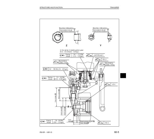 Komatsu FB10RL/RLF/RW-15, FB13RL/RLF/RW-15, FB15RL/RLF/RW-15, FB18RL/RLF-15 Reach Trucks Workshop Manual (SEN05963-03) Komatsu FB10RL/RLF/RW-15, FB13RL/RLF/RW-15, FB15RL/RLF/RW-15, FB18RL/RLF-15 Reach Trucks Workshop Manual (SEN05963-03)