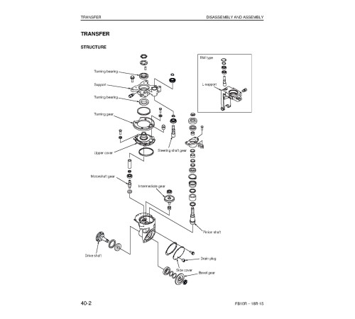 Komatsu FB10RL/RLF/RW-15, FB13RL/RLF/RW-15, FB15RL/RLF/RW-15, FB18RL/RLF-15 Reach Trucks Workshop Manual (SEN05963-03) Komatsu FB10RL/RLF/RW-15, FB13RL/RLF/RW-15, FB15RL/RLF/RW-15, FB18RL/RLF-15 Reach Trucks Workshop Manual (SEN05963-03)