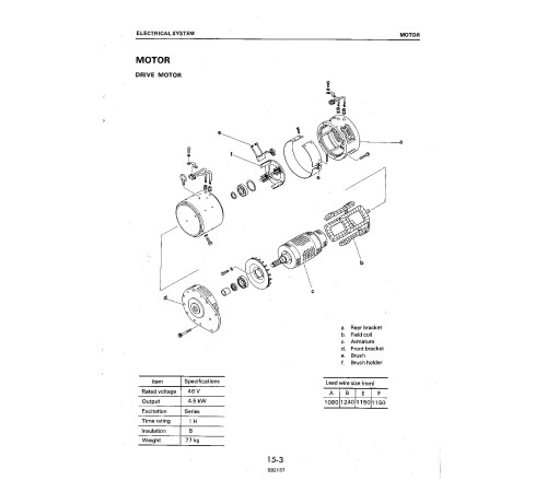 Komatsu FB10-4, FB10S-4, FB11S-4, FB14-4, FB15-4, FB15S-4, FB18-4, FB18S-4 Electric Forklift Trucks Workshop Manual (FB10_18.4-BE1) Komatsu FB10-4, FB10S-4, FB11S-4, FB14-4, FB15-4, FB15S-4, FB18-4, FB18S-4 Electric Forklift Trucks Workshop Manual (FB10_18.4-BE1)