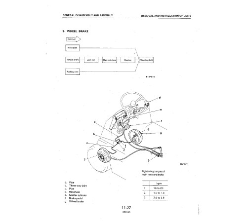 Komatsu FB10-4, FB10S-4, FB11S-4, FB14-4, FB15-4, FB15S-4, FB18-4, FB18S-4 Electric Forklift Trucks Workshop Manual (FB10_18.4-BE1) Komatsu FB10-4, FB10S-4, FB11S-4, FB14-4, FB15-4, FB15S-4, FB18-4, FB18S-4 Electric Forklift Trucks Workshop Manual (FB10_18.4-BE1)