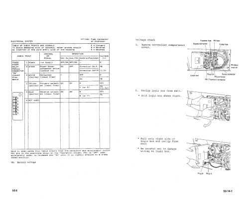 Komatsu FB10-5, FB14-5, FB15(H)-5, FB15H1-5, FB18(H)-5, FB18H1-5 Electric Forklift Truck Shop Manual (FB10_18.5ES-BE1) Komatsu FB10-5, FB14-5, FB15(H)-5, FB15H1-5, FB18(H)-5, FB18H1-5 Electric Forklift Truck Shop Manual (FB10_18.5ES-BE1)