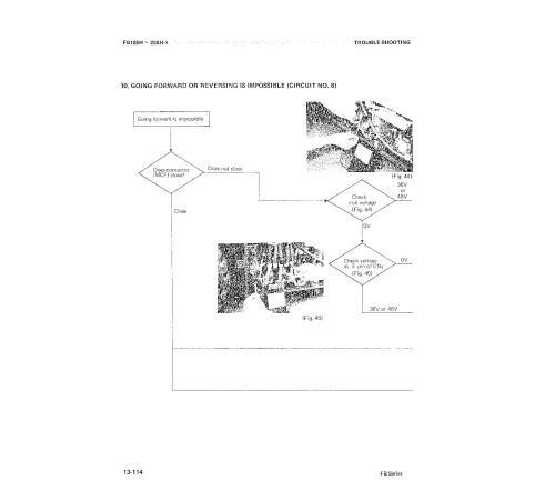 Komatsu FB10/15/20/25SH-1,FB10/14/15/18(S)-3,FB10/13/14/15/18R-3,FP20/25RJ-1 Lift Truck Electrical System Shop Manual (FB10_25AB-E-BE2) Komatsu FB10/15/20/25SH-1,FB10/14/15/18(S)-3,FB10/13/14/15/18R-3,FP20/25RJ-1 Lift Truck Electrical System Shop Manual (FB10_25AB-E-BE2)
