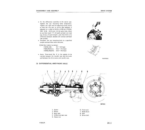 Komatsu FB15H-3, FB18H-3, FB20(H,L,S,SH)-2, FB25(H,L,S,SH)-2 Electric Forklift Trucks set of Workshop Manuals (FB15H_25SH.2-BE1) Komatsu FB15H-3, FB18H-3, FB20(H,L,S,SH)-2, FB25(H,L,S,SH)-2 Electric Forklift Trucks set of Workshop Manuals (FB15H_25SH.2-BE1)
