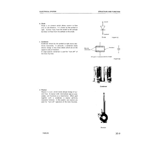 Komatsu FB15H-3, FB18H-3, FB20(H,L,S,SH)-2, FB25(H,L,S,SH)-2 Electric Forklift Trucks set of Workshop Manuals (FB15H_25SH.2-BE1) Komatsu FB15H-3, FB18H-3, FB20(H,L,S,SH)-2, FB25(H,L,S,SH)-2 Electric Forklift Trucks set of Workshop Manuals (FB15H_25SH.2-BE1)