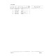 Komatsu FB20-3, FB20G-3, FB20GH-3, FB20L-3, FB25-3, FB25G-3, FB25GH-3, FB25L-3 Electric Forklift Trucks Parts Catalog (FB20-25.3-PNE2)