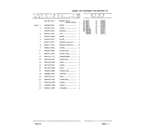 Komatsu FB20-3, FB20G-3, FB20GH-3, FB20L-3, FB25-3, FB25G-3, FB25GH-3, FB25L-3 Electric Forklift Trucks Parts Catalog (FB20-25.3-PNE2) Komatsu FB20-3, FB20G-3, FB20GH-3, FB20L-3, FB25-3, FB25G-3, FB25GH-3, FB25L-3 Electric Forklift Trucks Parts Catalog (FB20-25.3-PNE2)