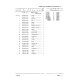 Komatsu FB20-3, FB20G-3, FB20GH-3, FB20L-3, FB25-3, FB25G-3, FB25GH-3, FB25L-3 Electric Forklift Trucks Parts Catalog (FB20-25.3-PNE2)