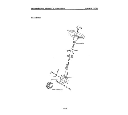 Komatsu FB20SH-4, FB25SH-4, FB30SH-4 (SN: 30001-) Electric Forklift Trucks (USA and STD) Workshop Manual (FB20SH_30SH.4-BE1) Komatsu FB20SH-4, FB25SH-4, FB30SH-4 (SN: 30001-) Electric Forklift Trucks (USA and STD) Workshop Manual (FB20SH_30SH.4-BE1)