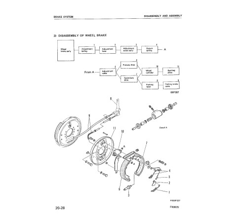 Komatsu FB30-2 (SN from 10001) and FB30S-2 (SN from 20001) Electric Forklift Trucks Workshop Manual (FB30_30S.2-BE1) Komatsu FB30-2 (SN from 10001) and FB30S-2 (SN from 20001) Electric Forklift Trucks Workshop Manual (FB30_30S.2-BE1)