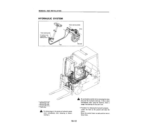 Komatsu FB10M-2, FB13M-2, FB15M-2 and FB18M-2 Electric Forklift Trucks (USA) set of Service Manuals (FBM10_18.2-BE1) Komatsu FB10M-2, FB13M-2, FB15M-2 and FB18M-2 Electric Forklift Trucks (USA) set of Service Manuals (FBM10_18.2-BE1)