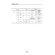 Komatsu FB10M-2, FB13M-2, FB15M-2 and FB18M-2 Electric Forklift Trucks (USA) set of Service Manuals (FBM10_18.2-BE1)