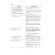 Komatsu FB10M-2, FB13M-2, FB15M-2 and FB18M-2 Electric Forklift Trucks (USA) set of Service Manuals (FBM10_18.2-BE1)