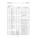 Komatsu FB13RW-1E, FB13RZ-1E, FB16RW-1E and FB16RZ-1E Reach Trucks Workshop Manual (FBR13_16.1E-BE1)