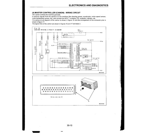 Komatsu AMX series FB15M-3,FB18M-3; BMX series FB15MG-3,FB20M-3 (SN:23001A-) Electric Forklift Trucks Workshop Manual (SM094-3) Komatsu AMX series FB15M-3,FB18M-3; BMX series FB15MG-3,FB20M-3 (SN:23001A-) Electric Forklift Trucks Workshop Manual (SM094-3)