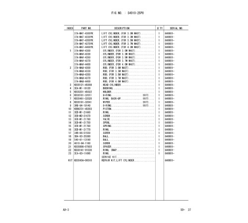 Komatsu FD10/10L/15/15L/18/18L-18 Diesel, FG09L/10/15/15H/15L/18/18H/18L-18 LPG Forklift Trucks Parts Catalog (FD10.18_PEA18E1-01) Komatsu FD10/10L/15/15L/18/18L-18 Diesel, FG09L/10/15/15H/15L/18/18H/18L-18 LPG Forklift Trucks Parts Catalog (FD10.18_PEA18E1-01)